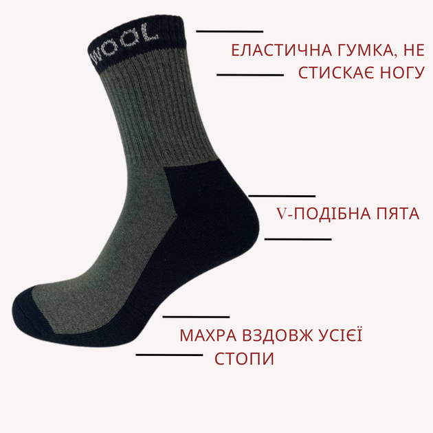 Набор мужских носков теплых высоких шерстяных Лео WOOL 40-45 6 пар Серый/Синий/Хаки (ROZ6501054594) - изображение 11