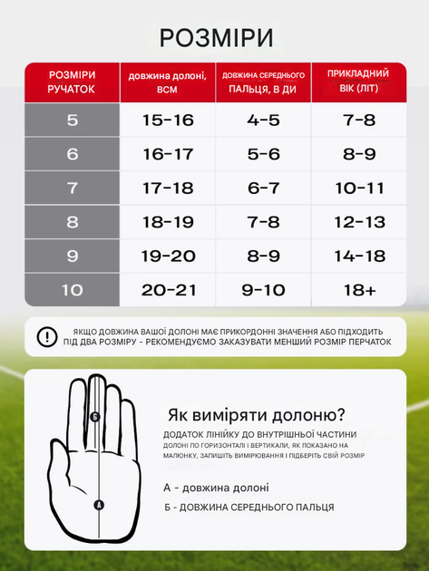 Воротарські професійні рукавички PREDATOR PRO 6 розмір 7-11 років чорно-золоті - изображение 3