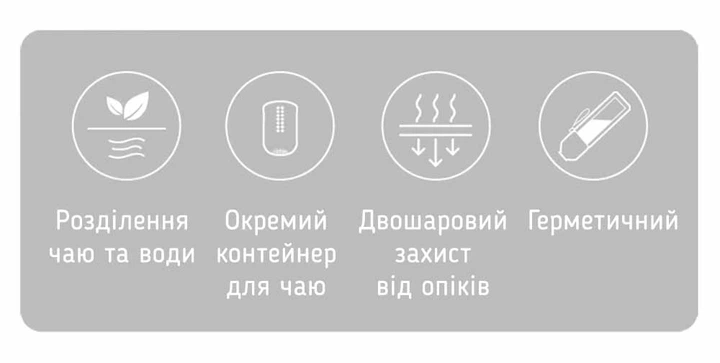Чайная бутылка IV поколения, 200 мл - изображение 3