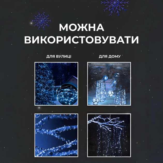 Гірлянда роса 200 метрів 2000 LED синя крапля на білому дроті з пультом управління - зображення 3