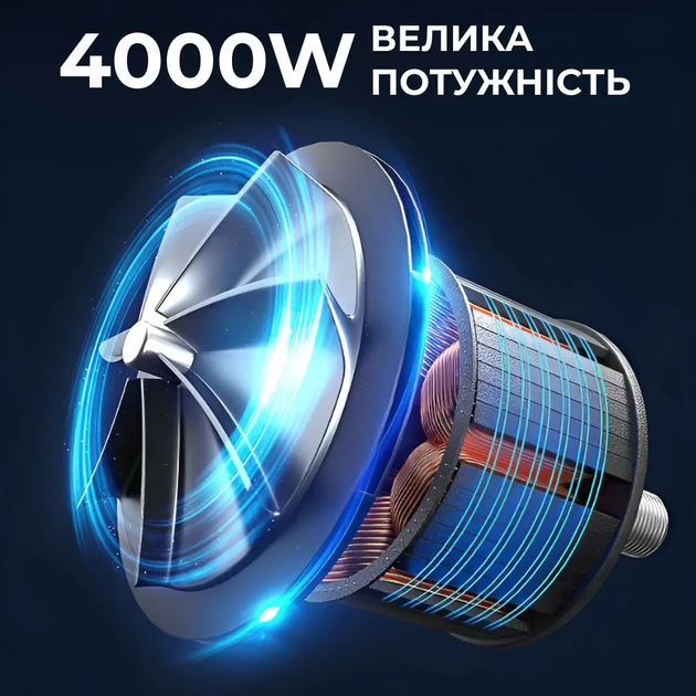 Пылесос Sokany SK-13007 мощный 4000 Вт профессиональный - изображение 4