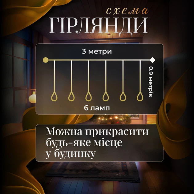 Гирлянда штора с фигурками Воздушный шар 3 метра 6 ламп теплый желтый свет 6L3MBAL - изображение 2