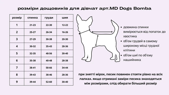 Дождевик для собак Dogs Bomba ДЛЯ ДIВЧАТ рюша серця MD-20 8 р. - изображение 8