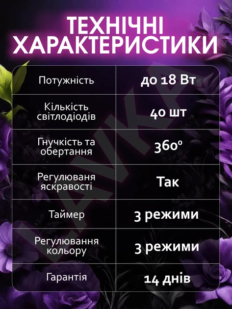 Фитолампа Lavka светодиодный светильник для растений рассады комнатных цветов 2 головы фитолампа на прищепке весь спектр автовыключение 711244201 - изображение 9