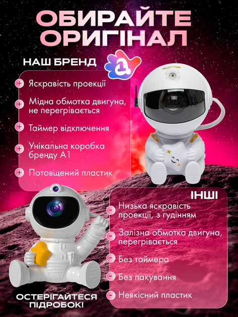 Проектор нічник зоряне небо космонавт астронавт лазерний 3д галактики нічники зоряного неба світлодіодний в спальню лампа 3d дитячий розумний світильник на стелі зіркове небо для дітей сидячий 3 d з пультом режимів туманностей Astro - зображення 2