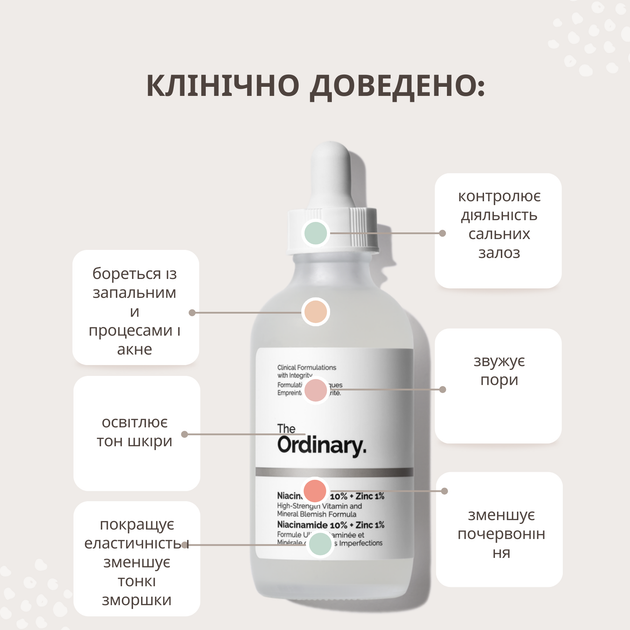 The Ordinary - Niacinamide 10% + Zinc 1% (Канада) - Сыворотка с ниацинамидом и цинком - 30 ml - изображение 4