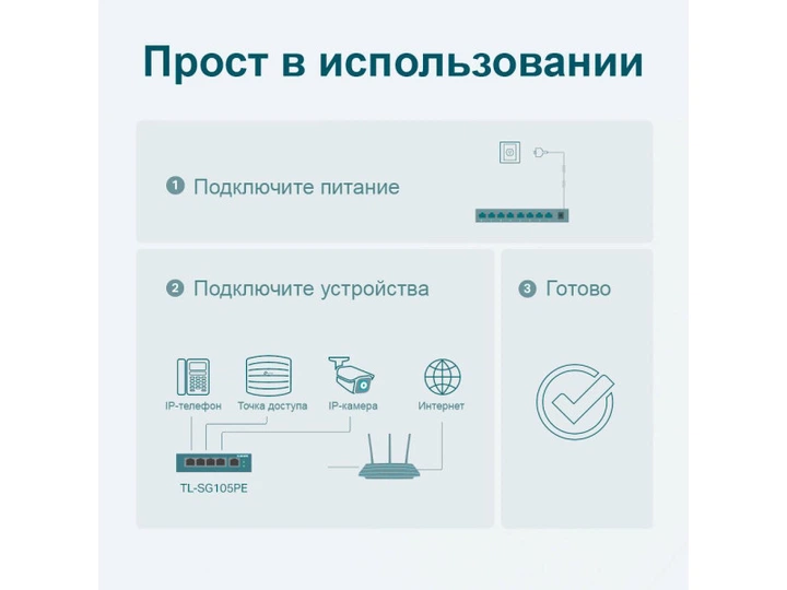 Комутатор TP-LINK TL-SG105PE - изображение 5
