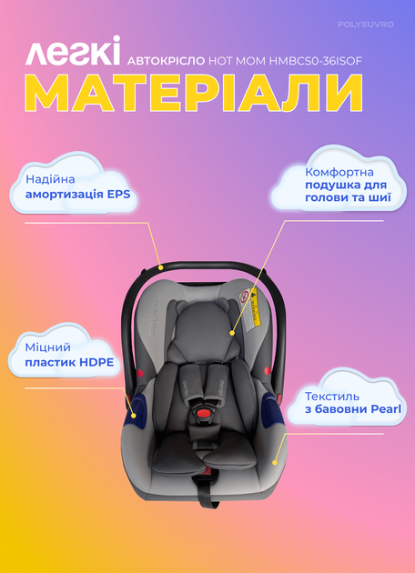 Автокрісло люлька для новонароджених дитяче штатний ремінь Hot Mom автолюлька регульоване крісло для авто Сірий - зображення 5