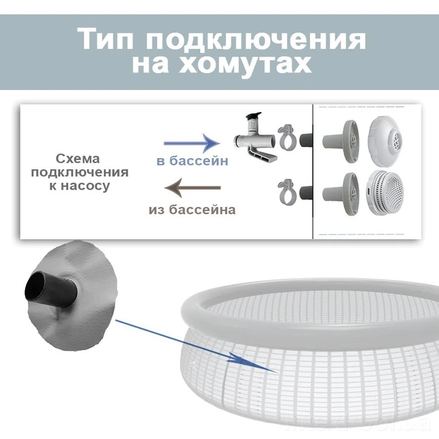 Надувной бассейн Intex 26168 + картриджный насос, лестница,тент,подстилка Размер 457х122 см Объем 14 141 лит - изображение 5