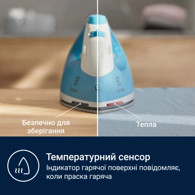 Утюг Electrolux E5SI2-4CB - изображение 6