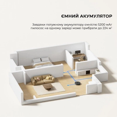 Пилосос Dreame Bot D10 Plus Gen 2 (RLD32GD) - Фото 6 Пилосос Dreame Bot D10 Plus Gen 2 (RLD32GD) - зображення 6