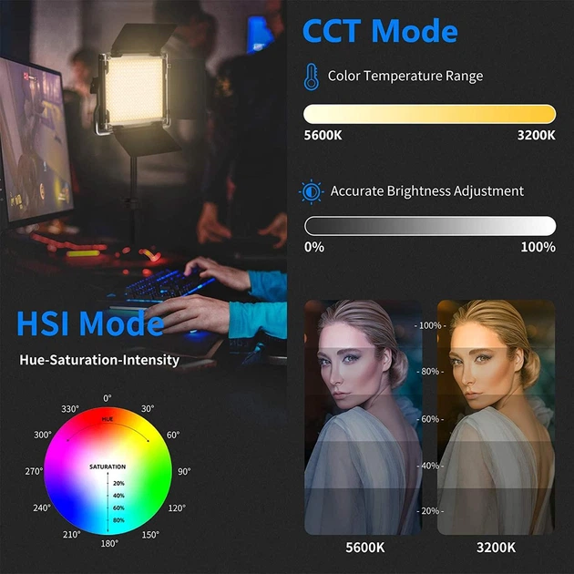 Студийный видеосвет NEEWER RGB660 PRO комплект из двух ламп и двух штативов-стоек - Фото 2 Студийный видеосвет NEEWER RGB660 PRO комплект из двух ламп и двух штативов-стоек - изображение 2
