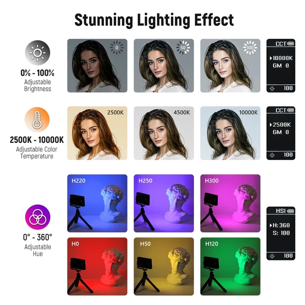 Накамерный видеосвет светодиодная панель Neewer SL90 Pro RGB для съемок (2500К-10000К, APP приложение) - Фото 3 Накамерный видеосвет светодиодная панель Neewer SL90 Pro RGB для съемок (2500К-10000К, APP приложение) - изображение 3