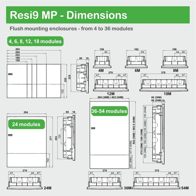 Щит 8 модулей (внутренняя установка) Schneider Electric Resi9 Mini Pragma MIP22108 - Фото 2 Щит 8 модулей (внутренняя установка) Schneider Electric Resi9 Mini Pragma MIP22108 - изображение 2