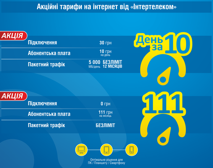 3G Модем "Интертелеком 3G Турбо" Avenor V-ME500 - Фото 6 3G Модем "Интертелеком 3G Турбо" Avenor V-ME500 - изображение 6