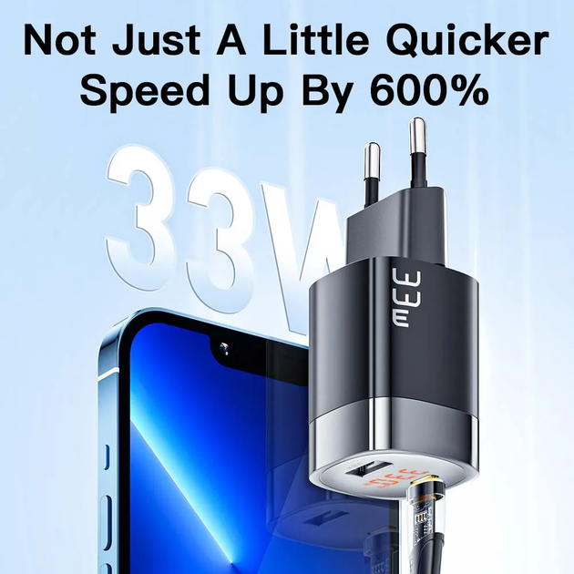 Зарядное устройство Essager GaN 33W USB + Type-C (PPS, PD3.0, QC 3.0) для быстрой зарядки - изображение 2