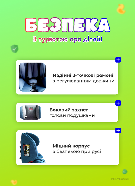 Детское автокресло в машину Gifted Baby HQB бустеры с ISOFIX кресло для детей 9 36 кг Серый с синим - изображение 3