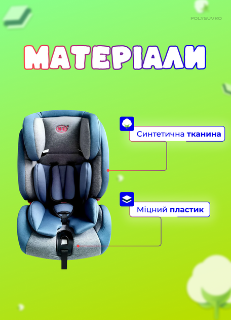 Детское автокресло в машину Gifted Baby HQB бустеры с ISOFIX кресло для детей 9 36 кг Серый с синим - изображение 6