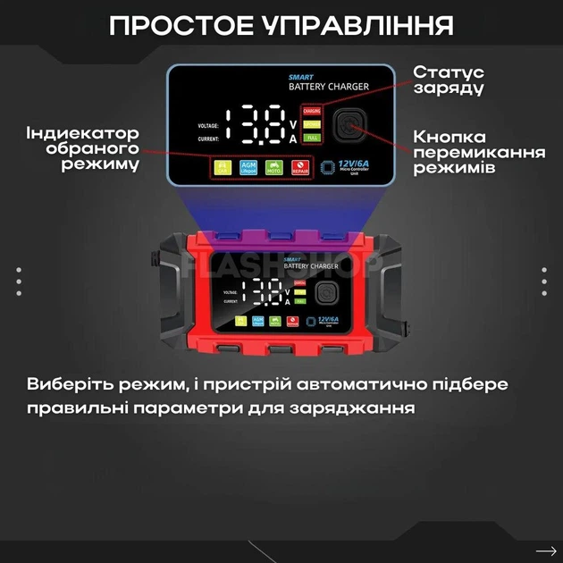 Зарядное устройство 12V мощностью 5 Ah для аккумуляторов BATTERY CHARGER (красный) - изображение 2