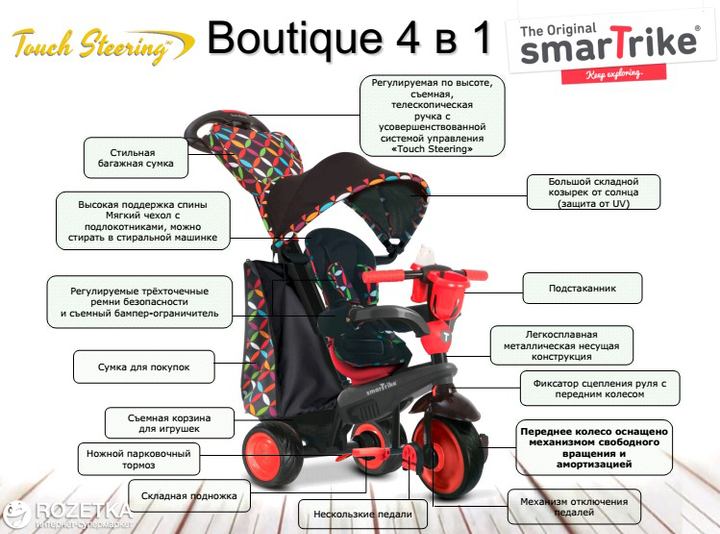 The original smart trike deals 4 in 1