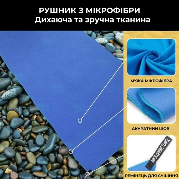 Рушник спортивний з мікрофібри швидковисихаючий - зображення 4