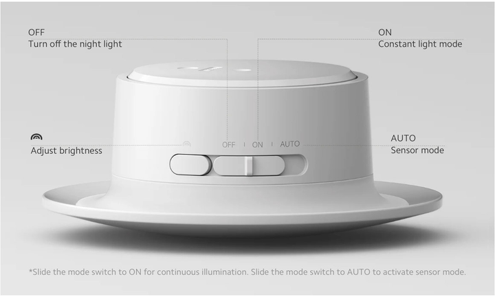 Lampka nocna na baterie Xiaomi Motion Sensor Night Light 3 White (BHR8978GL) - obraz 4