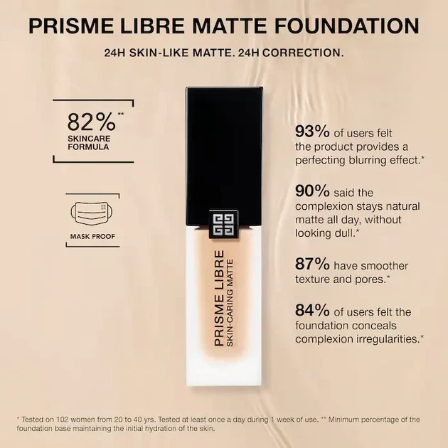 Тональная Основа Givenchy Prisme Libre Skin Caring Matte Foundation N150 30 Тестер - изображение 4