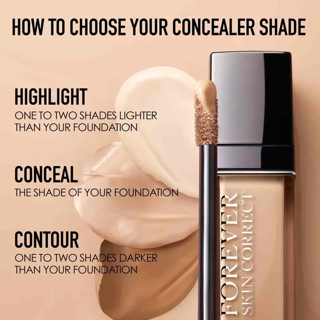 Консилер Для Обличчя Dior Forever Skin Correct 2N Neutral 11 Тестер - зображення 7