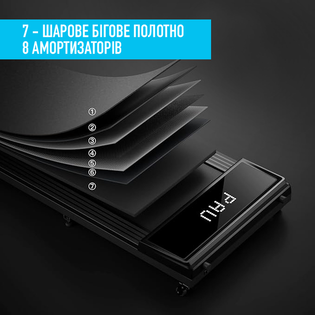 Бігова доріжка EnergyFIT EF-X512N - зображення 5