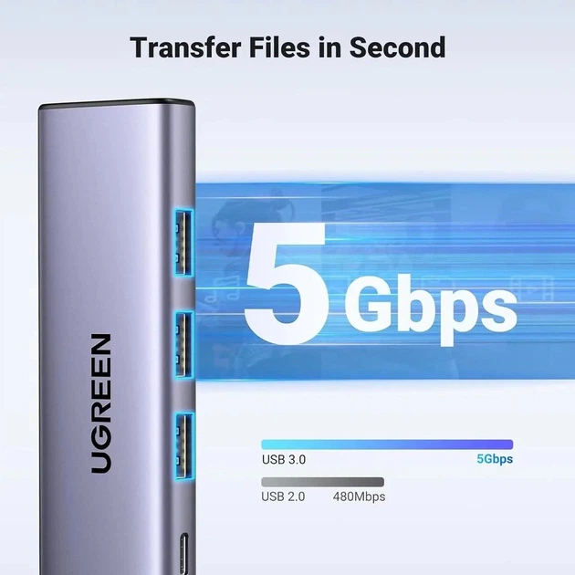 USB-Хаб UGREEN Type-C to 3xUSB3.0+HDMI+Type-C Multifunction Adapter Grey (UGR-15597) - Фото 5 USB-Хаб UGREEN Type-C to 3xUSB3.0+HDMI+Type-C Multifunction Adapter Grey (UGR-15597) - изображение 5