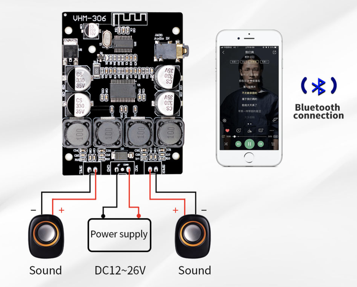 Аудио усилитель TPA3118 2x30Вт 9-26В Bluetooth 4.2 - Фото 4 Аудио усилитель TPA3118 2x30Вт 9-26В Bluetooth 4.2 - изображение 4