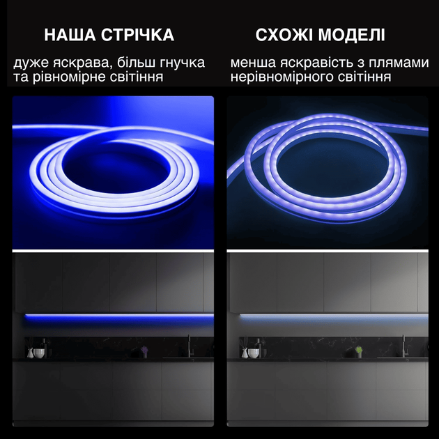 Лента светодиодная 220В JL 2835-120 G IP65 Гирлянда 5 метров неоновые ленты Blue (49339IM) - изображение 2