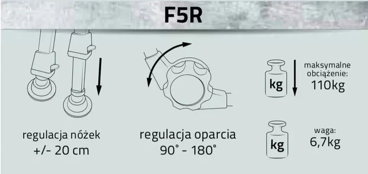 Кресло карповое складное Elektrostatyk F5R с подлокотниками и регулируемой спинкой (ДО 110 кг) - изображение 6