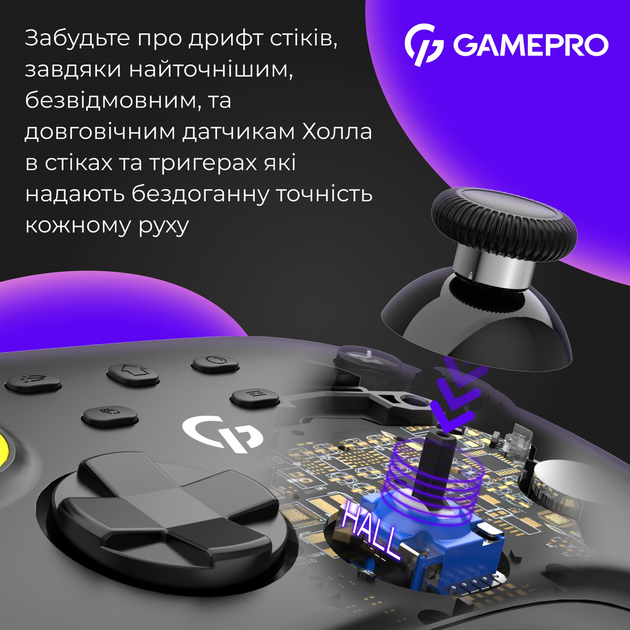 Бездротовий геймпад GamePro GPX13B 2.4G/BT 5.1/USB (Switch/PC/iOS/Android) RGB Black - зображення 4