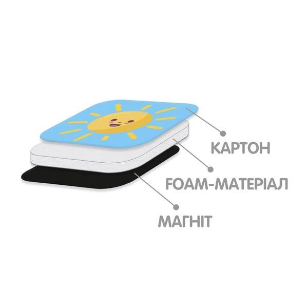 Магнитный календарь Vladi Toys на украинском (VT5555-04) - Фото 5 Магнитный календарь Vladi Toys на украинском (VT5555-04) - изображение 5