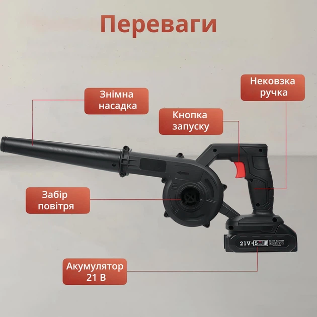 Аккумуляторная воздуходувка пылесос на 2 аккумулятора с регулируемой скоростью обдува - изображение 4