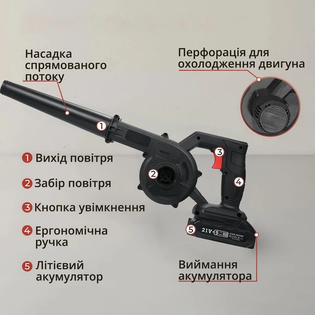 Аккумуляторная воздуходувка пылесос на 2 аккумулятора с регулируемой скоростью обдува - изображение 5