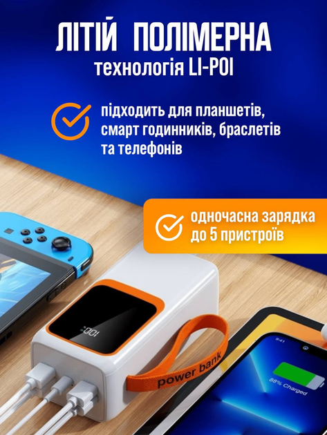 Повербанк умб 50000 mah 22.5w с быстрой зарядкой pd и встроенными кабелями type c lightning Andowl power bank Q-TD88 павербанк для телефона планшета айпада устройств powerbank внешний портативный аккумулятор повербанки большой емкости белый - изображение 4