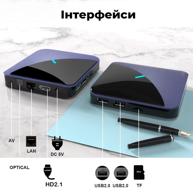 Смарт ТВ приставка A95X F3 Air II 4/64Gb Amlogic S905Y4, медіаплеєр 4K HDR, налаштування Android ATV 11 у подарунок, YouTube та фільми без реклами - зображення 4