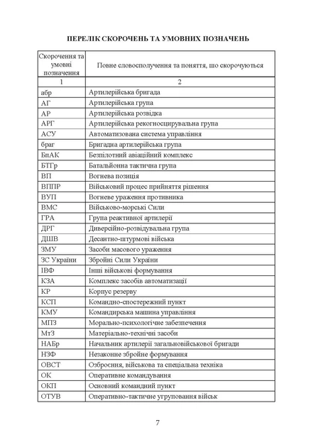Бойовий статут Сухопутних військ «Артилерія Збройних Сил України» (бригада (полк), бригадна артилерійська група) - Фото 6 Бойовий статут Сухопутних військ «Артилерія Збройних Сил України» (бригада (полк), бригадна артилерійська група) - зображення 6