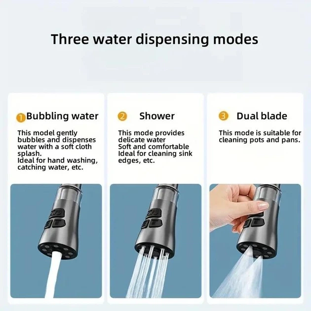Аэратор насадка для кухонного смесителя с фильтром Faucet Splash Head Wanshe 3 режима Chrome - изображение 3