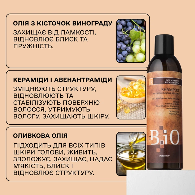 Бессульфатный шампунь для реконструкции поврежденных волос B.iO Sinergy 250 мл - изображение 4