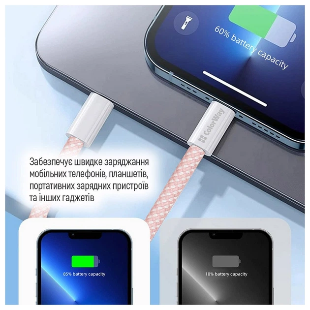 Кабель ColorWay USB Type-C + USB Type-C (M/M), 3.0 А, 1 м, Pink (CW-CBPDCC061-P) - зображення 4