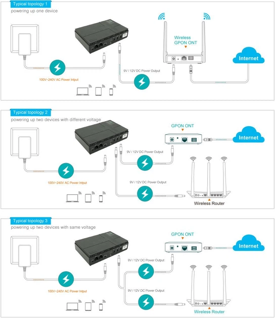 UPS ДБЖ безперебійне живлення для роутера/комутатора/PON/POE, 5/9/12V, Voltronic 10400mAh - зображення 2