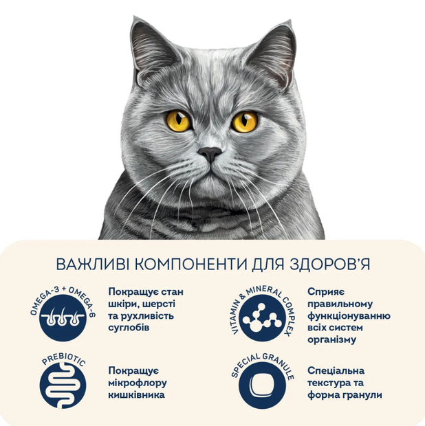 Сухий корм для кішок Home Food (Хоум Фуд) CAT ADULT Для британських порід «Індичка та качка», 0.4 кг - изображение 3
