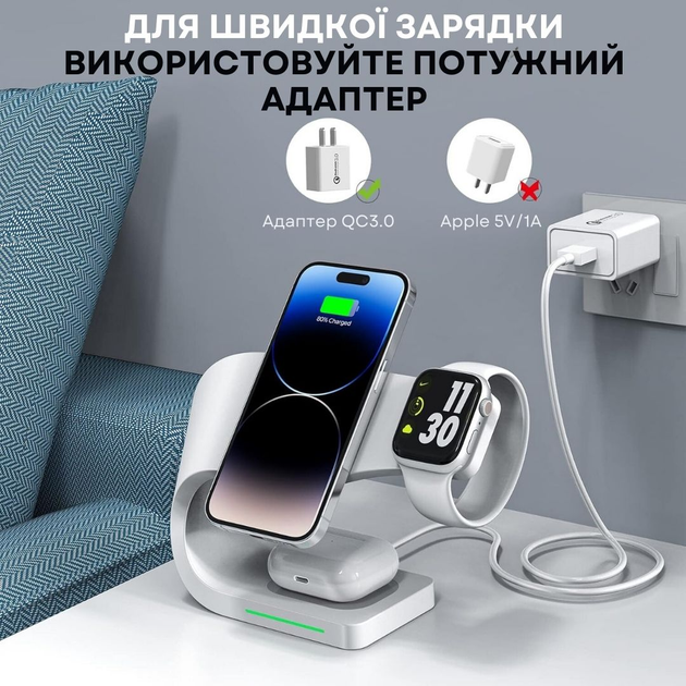 Бездротовий зарядний пристрій Ailink Dock Station C-line 4 в 1 Білий (AI-DS-C-line-3in1wh) - зображення 6