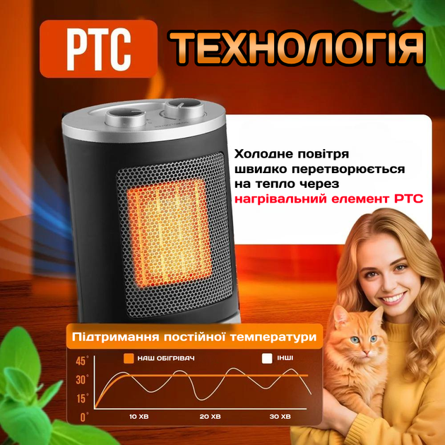 Электрическая дуйка обогреватель для дома 1500 Вт Портативный напольный Тепловентилятор Ветродуйка Domotec - изображение 3