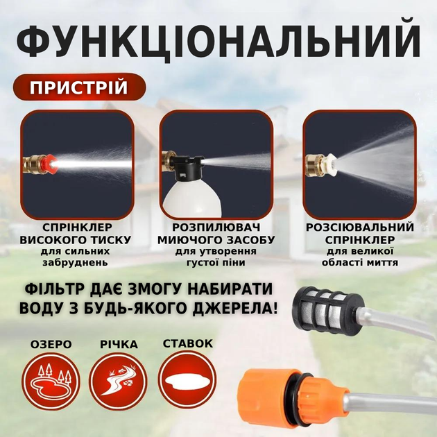 Акумуляторне автомобільне миття 2 акб високого тиску портативне автомийка для машин - Фото 3 Акумуляторне автомобільне миття 2 акб високого тиску портативне автомийка для машин - зображення 3