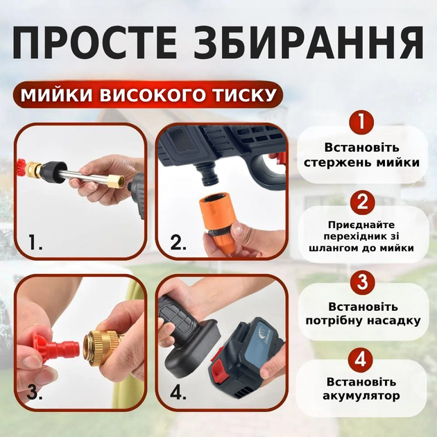 Акумуляторне автомобільне миття 2 акб високого тиску портативне автомийка для машин - Фото 5 Акумуляторне автомобільне миття 2 акб високого тиску портативне автомийка для машин - зображення 5
