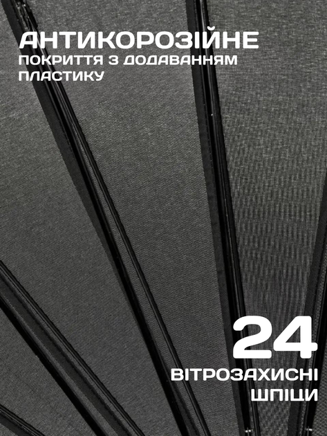 Большой мужской перезидентский черный зонт 24 спицы Зонтик трость Антишторм полуавтомат система антиветер - Фото 5 Большой мужской перезидентский черный зонт 24 спицы Зонтик трость Антишторм полуавтомат система антиветер - изображение 5